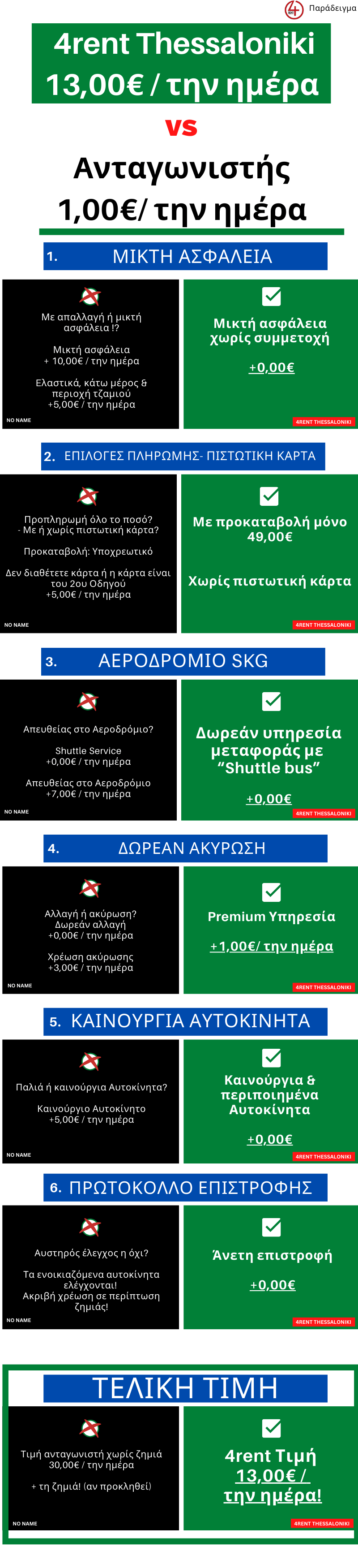 Φθηνά ενοικιαζόμενα αυτοκίνητα θεσσαλονίκη